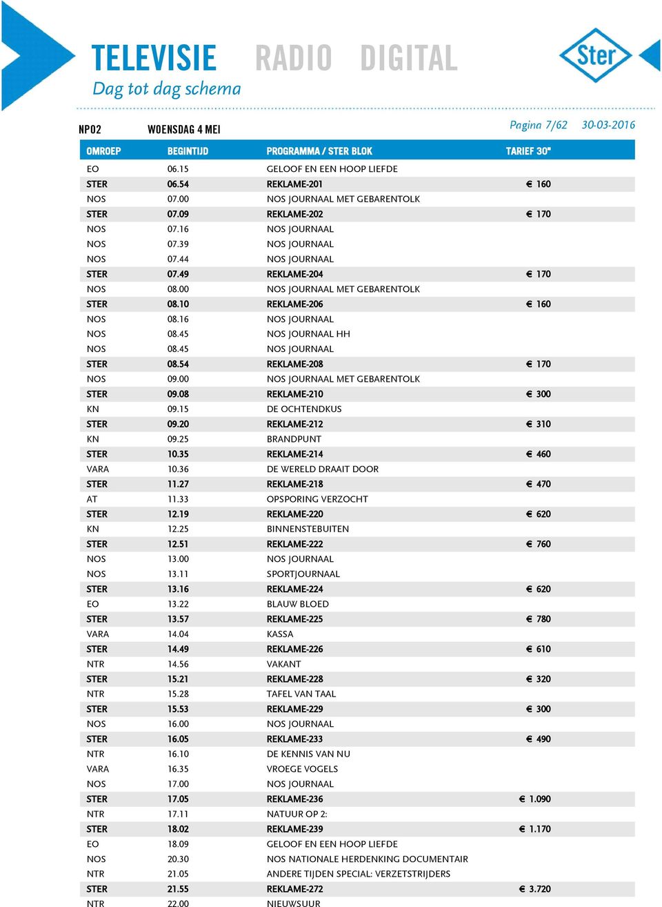 25 BRANDPUNT STER 10.35 REKLAME-214 VARA 10.36 DE WERELD DRAAIT DOOR STER 11.27 REKLAME-218 AT 11.33 OPSPORING VERZOCHT STER 12.19 REKLAME-220 KN 12.25 BINNENSTEBUITEN STER 12.51 REKLAME-222 NOS 13.