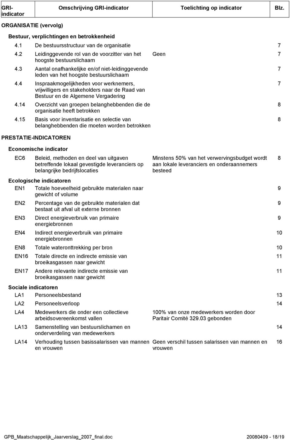 4 Inspraakmogelijkheden voor werknemers, vrijwilligers en stakeholders naar de Raad van Bestuur en de Algemene Vergadering 4.