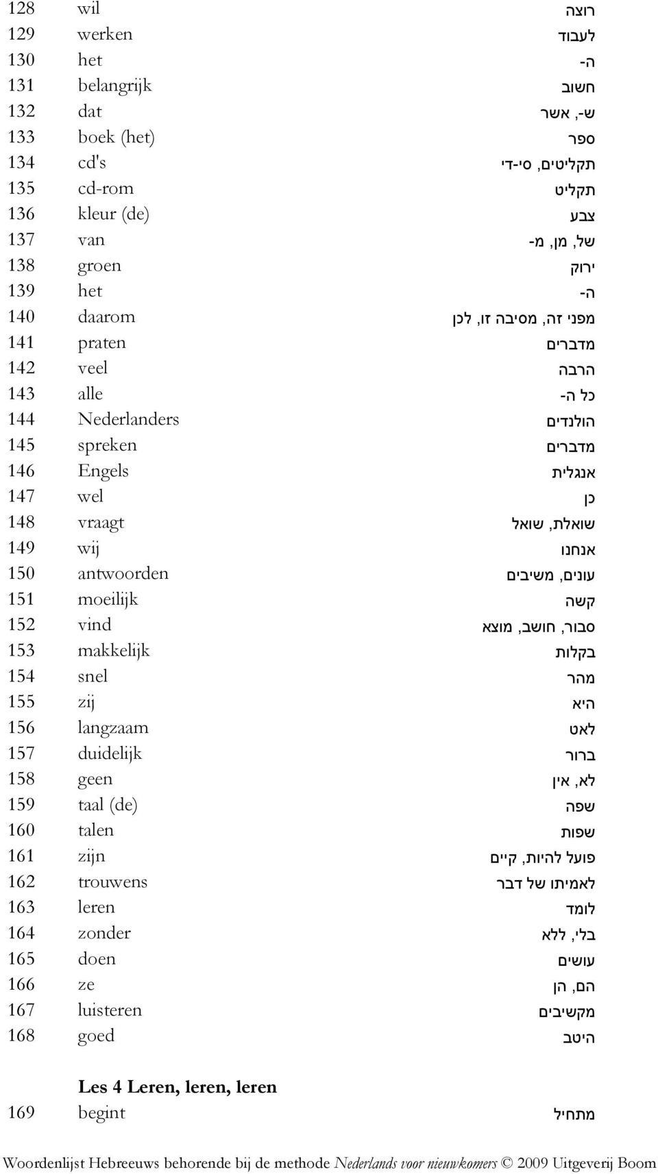 antwoorden עונים, משיבים 151 moeilijk קשה 152 vind סבור, חושב, מוצא 153 makkelijk בקלות 154 snel מהר 155 zij היא 156 langzaam לאט 157 duidelijk ברור 158 geen לא, אין 159 (de) taal שפה 160 talen שפות