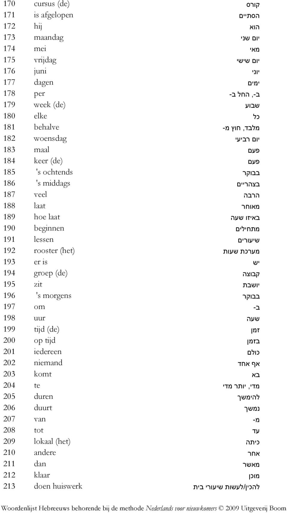 lessen שיעורים 192 (het) rooster מערכת שעות 193 er is יש 194 (de) groep קבוצה 195 zit יושבת 196 's morgens בבוקר 197 om ב- 198 uur שעה 199 (de) tijd זמן 200 op tijd בזמן 201 iedereen כולם 202 niemand