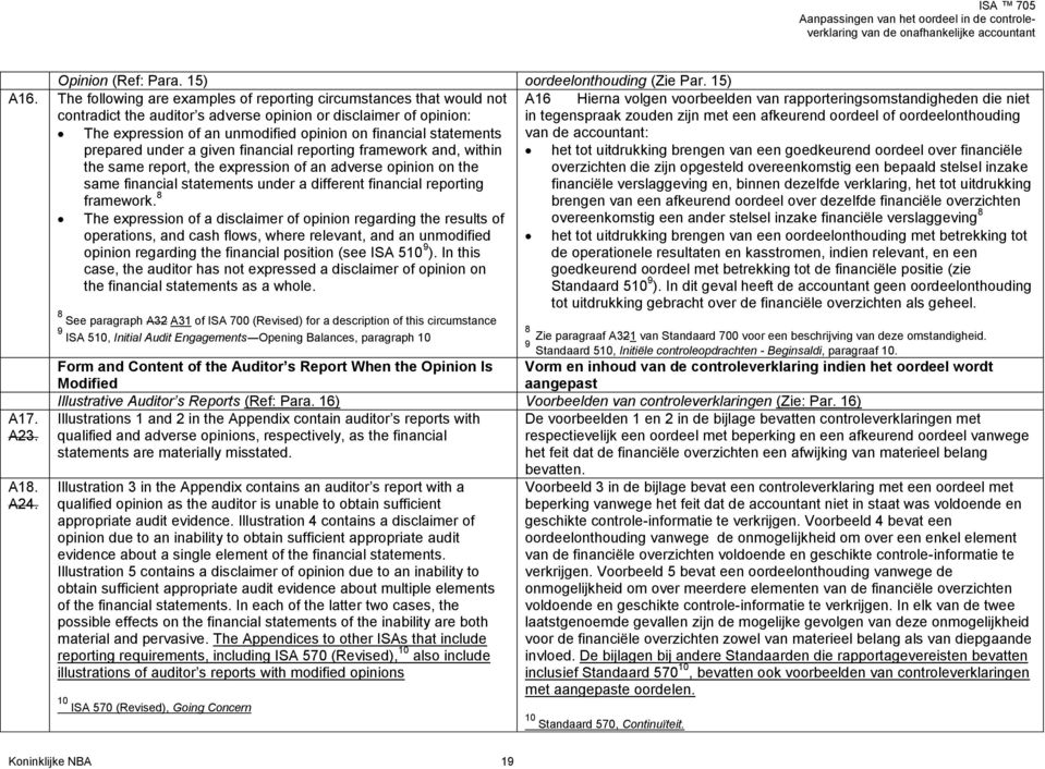 opinion: in tegenspraak zouden zijn met een afkeurend oordeel of oordeelonthouding The expression of an unmodified opinion on financial statements van de accountant: prepared under a given financial