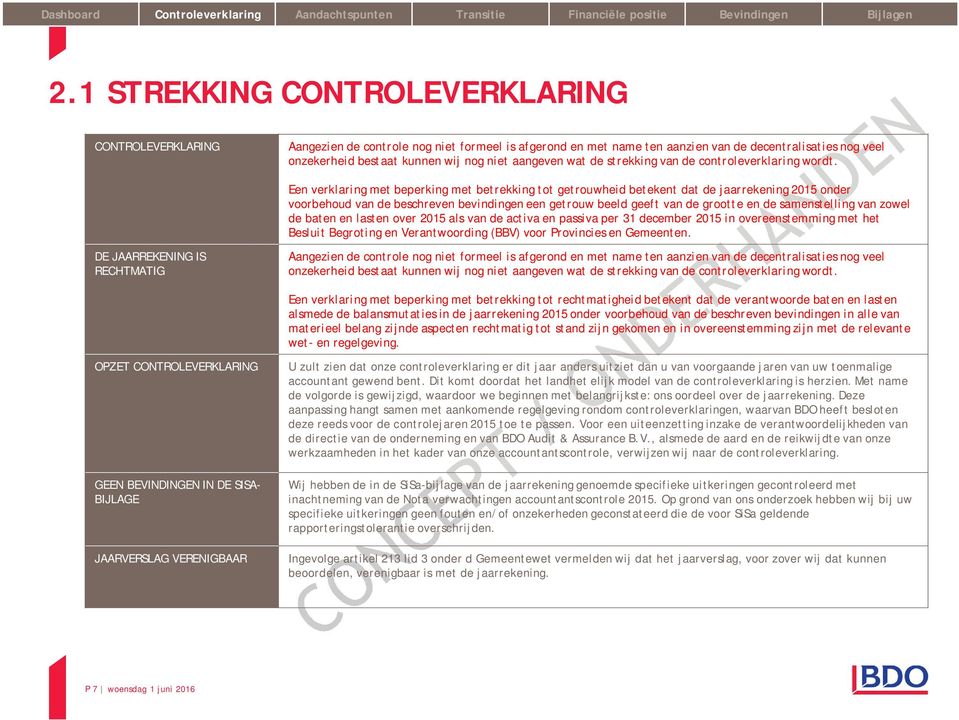 Een verklaring met beperking met betrekking tot getrouwheid betekent dat de jaarrekening 2015 onder voorbehoud van de beschreven bevindingen een getrouw beeld geeft van de grootte en de samenstelling