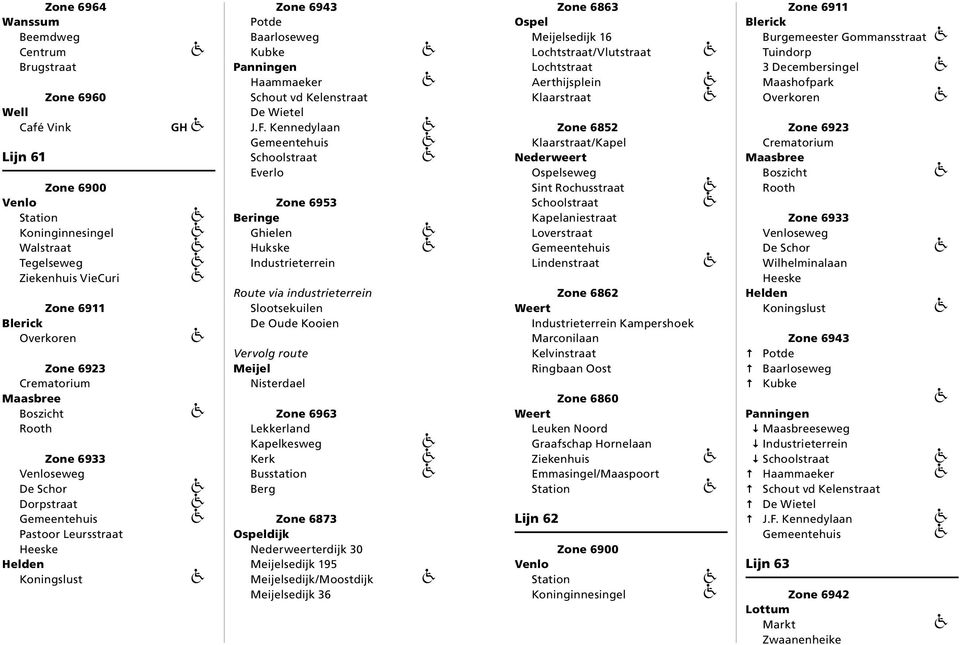 Kennedylaan Everlo Zone 6953 Beringe Ghielen Hukske Industrieterrein Route via industrieterrein Slootsekuilen De Oude Kooien Vervolg route Meijel Nisterdael Zone 6963 Lekkerland Kapelkesweg Berg Zone