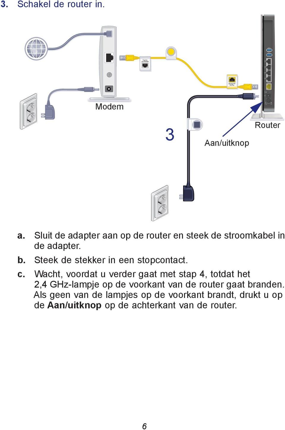 Steek de stekker in een stopcontact. c.