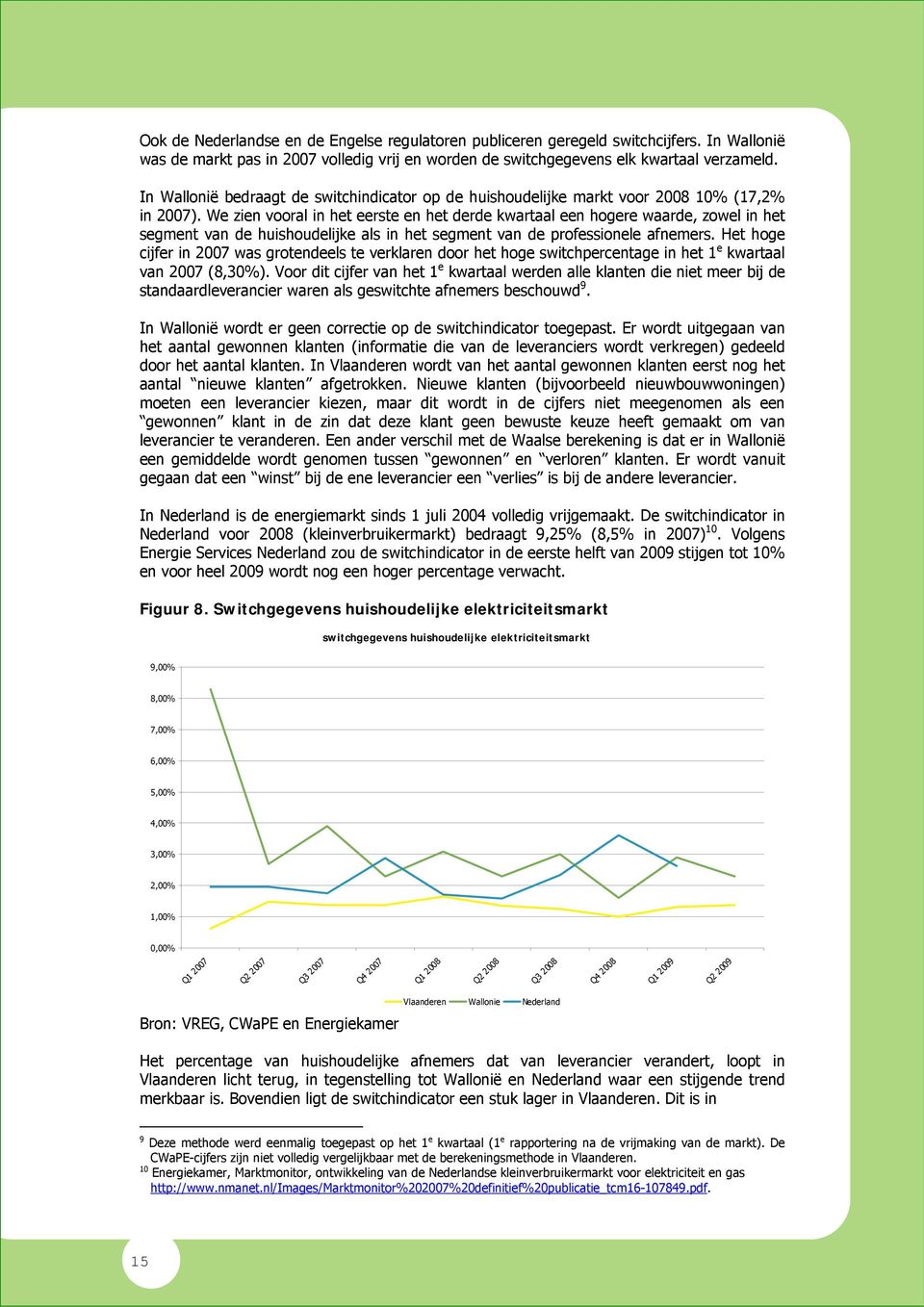 We zien vooral in het eerste en het derde kwartaal een hogere waarde, zowel in het segment van de huishoudelijke als in het segment van de professionele afnemers.