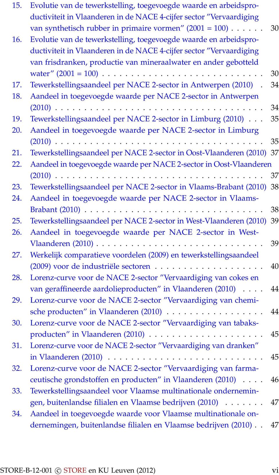 water (2001 = 100)............................ 30 17. Tewerkstellingsaandeel per NACE 2-sector in Antwerpen (2010). 34 18. Aandeel in toegevoegde waarde per NACE 2-sector in Antwerpen (2010).................................... 34 19.