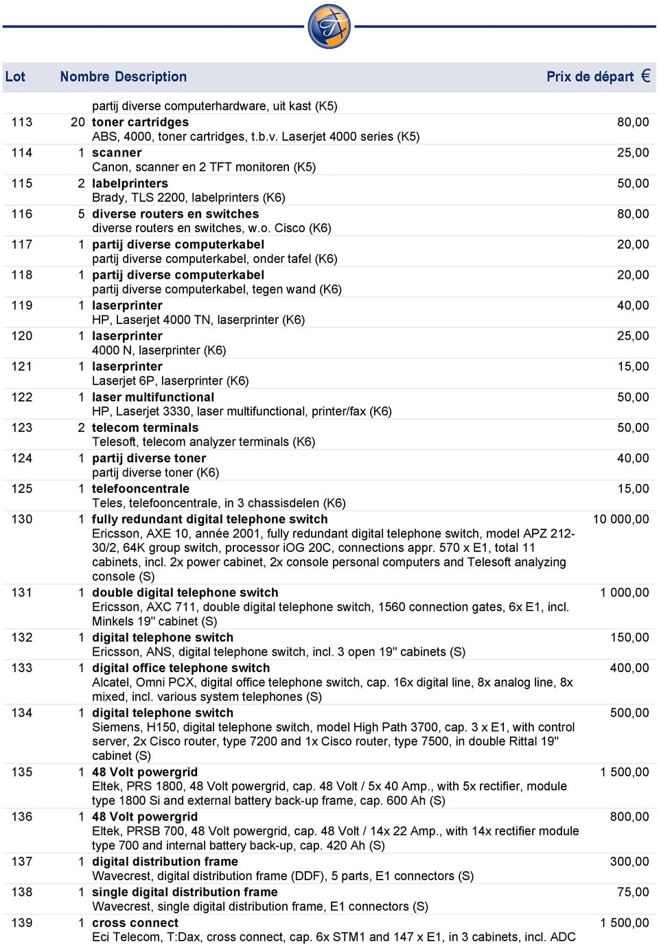 Laserjet 4000 series (K5) 114 1 scanner Canon, scanner en 2 TFT monitoren (K5) 115 2 labelprinters Brady, TLS 2200, labelprinters (K6) 116 5 diverse routers en switches diverse routers en switches, w.