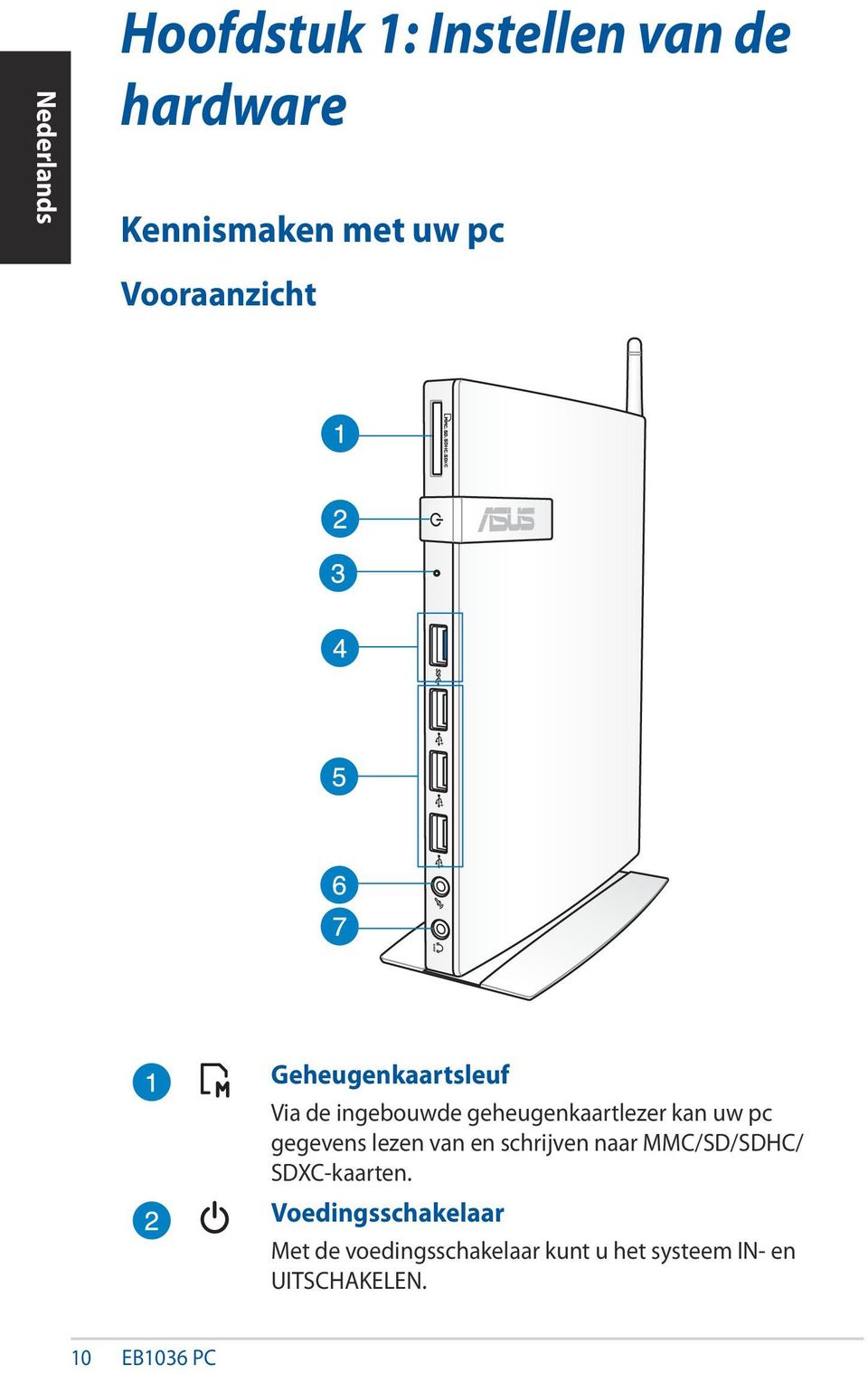 lezen van en schrijven naar MMC/SD/SDHC/ SDXC-kaarten.