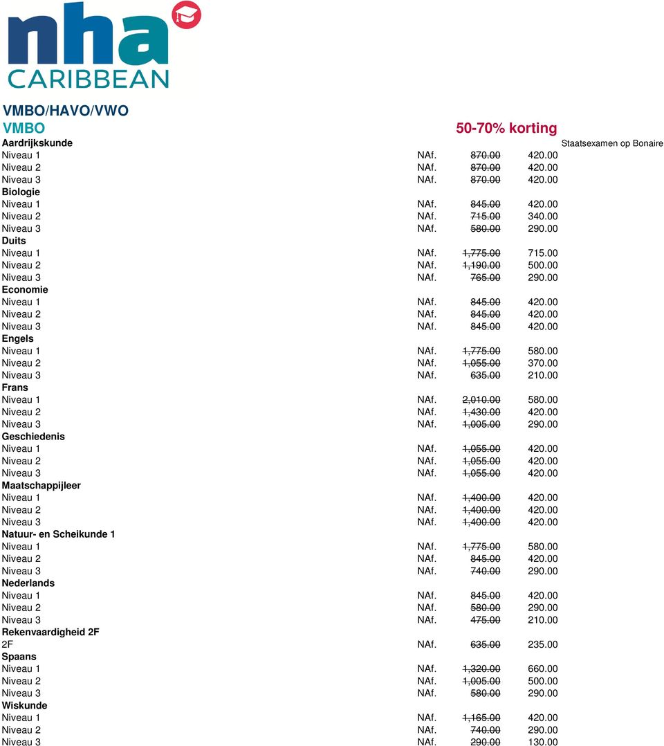 1,775.00 580.00 Niveau 2 NAf. 1,055.00 370.00 Niveau 3 NAf. 635.00 210.00 Frans Niveau 1 NAf. 2,010.00 580.00 Niveau 2 NAf. 1,430.00 420.00 Niveau 3 NAf. 1,005.00 290.00 Geschiedenis Niveau 1 NAf.