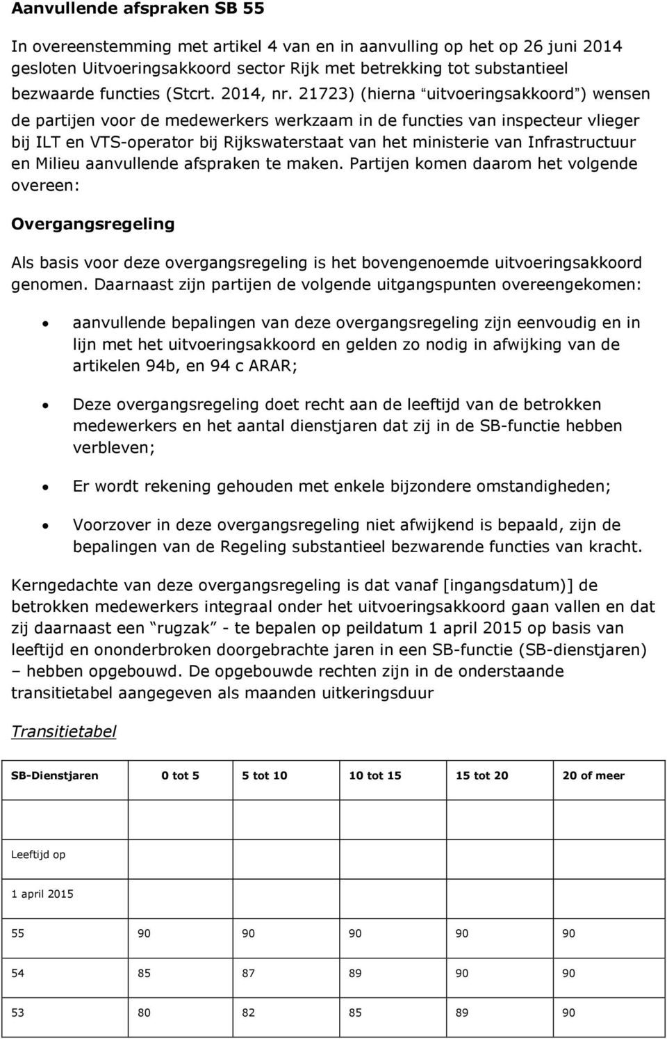 21723) (hierna uitvoeringsakkoord ) wensen de partijen voor de medewerkers werkzaam in de functies van inspecteur vlieger bij ILT en VTS-operator bij Rijkswaterstaat van het ministerie van