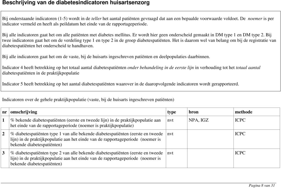 Er wordt hier geen onderscheid gemaakt in DM type 1 en DM type 2. Bij twee indicatoren gaat het om de verdeling type 1 en type 2 in de groep diabetespatiënten.