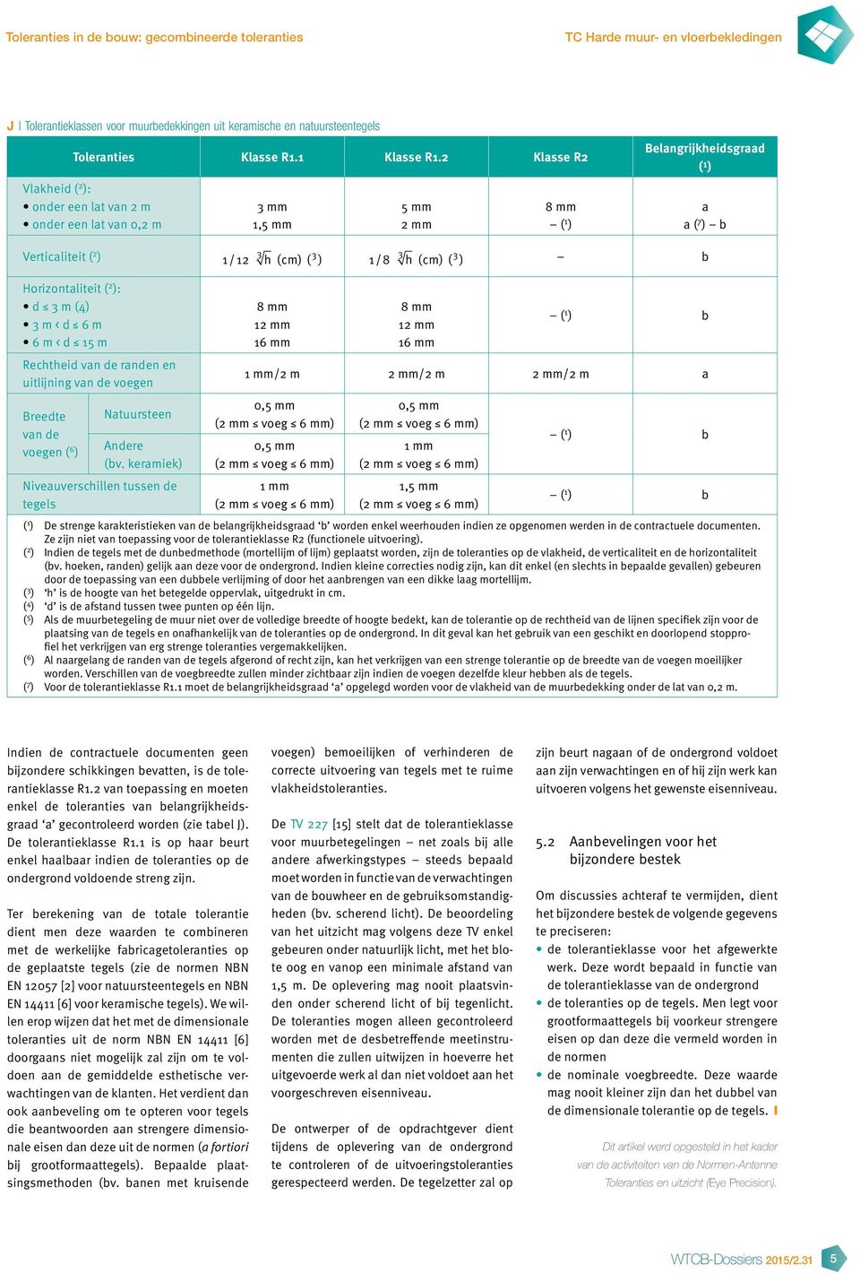 ( ) b Horizontaliteit ( 2 ): d 3 m (4) 3 m < d 6 m 6 m < d 15 m Rechtheid van de randen en uitlijning van de voegen Breedte van de voegen ( 6 ) Natuursteen Andere (bv.