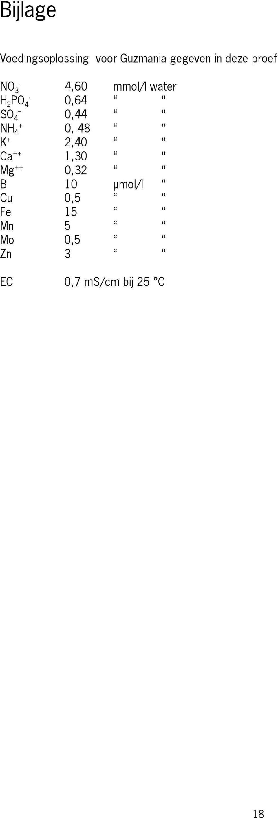 0,44 + NH 4 0, 48 K + 2,40 Ca ++ 1,30 Mg ++ 0,32 B 10