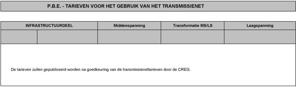 INFRASTRUCTUURDEEL Middenspanning Transformatie MS/LS