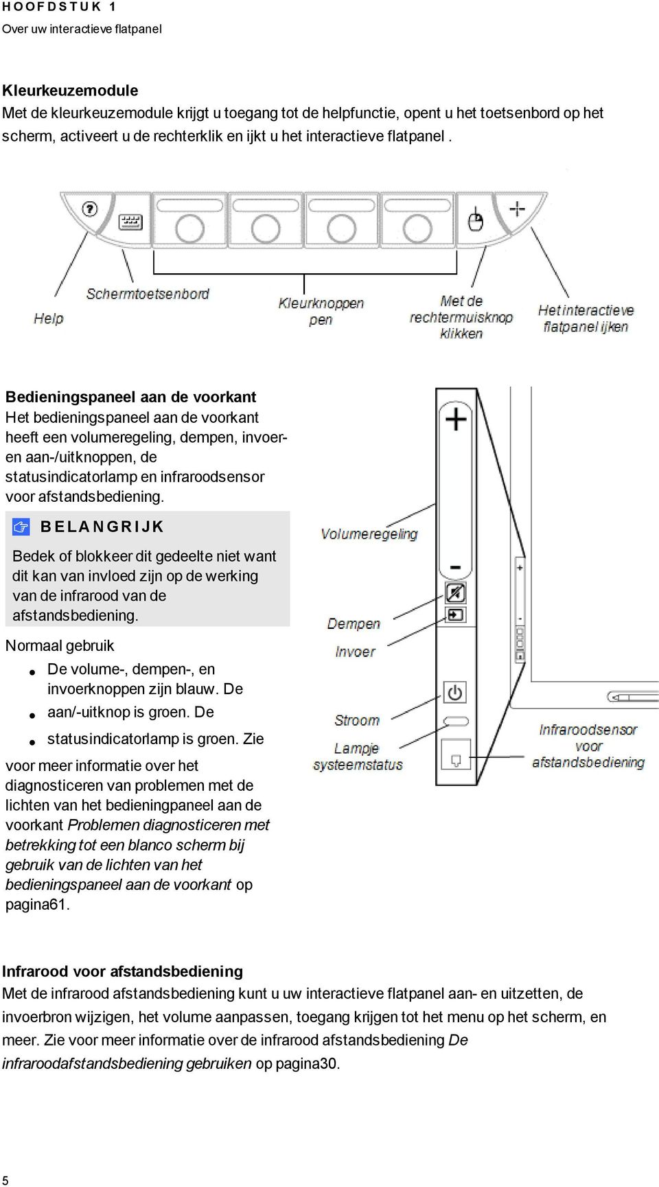 Bedieninspaneel aan de voorkant Het bedieninspaneel aan de voorkant heeft een volumereelin, dempen, invoeren aan-/uitknoppen, de statusindicatorlamp en infraroodsensor voor afstandsbedienin.