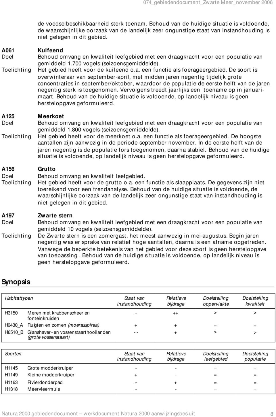 De soort is overwinteraar van september-april, met midden jaren negentig tijdelijk grote concentraties in september/oktober, waardoor de populatie de eerste helft van de jaren negentig sterk is