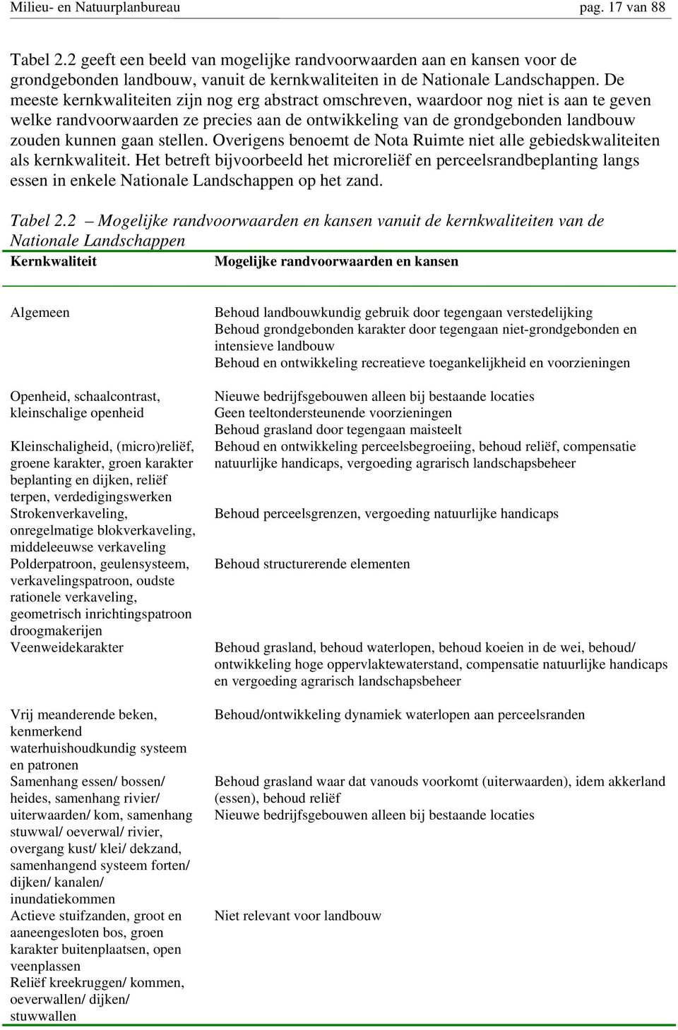 stellen. Overigens benoemt de Nota Ruimte niet alle gebiedskwaliteiten als kernkwaliteit.