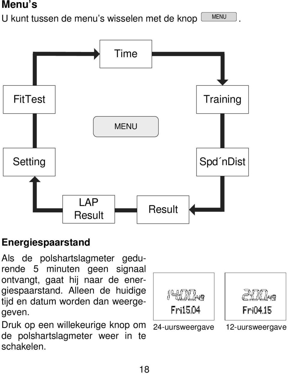 polshartslagmeter gedurende 5 minuten geen signaal ontvangt, gaat hij naar de energiespaarstand.