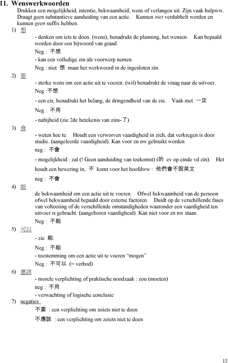 Neg : 不 想 - kan een volledige zin als voorwerp nemen. Neg : niet 想 maar het werkwoord in de ingesloten zin. 2) 要 - sterke wens om een actie uit te voeren. (wil) benadrukt de vraag naar de uitvoer.