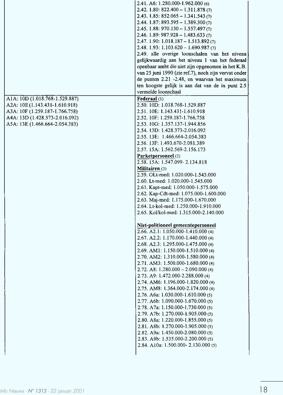 N 1313-22