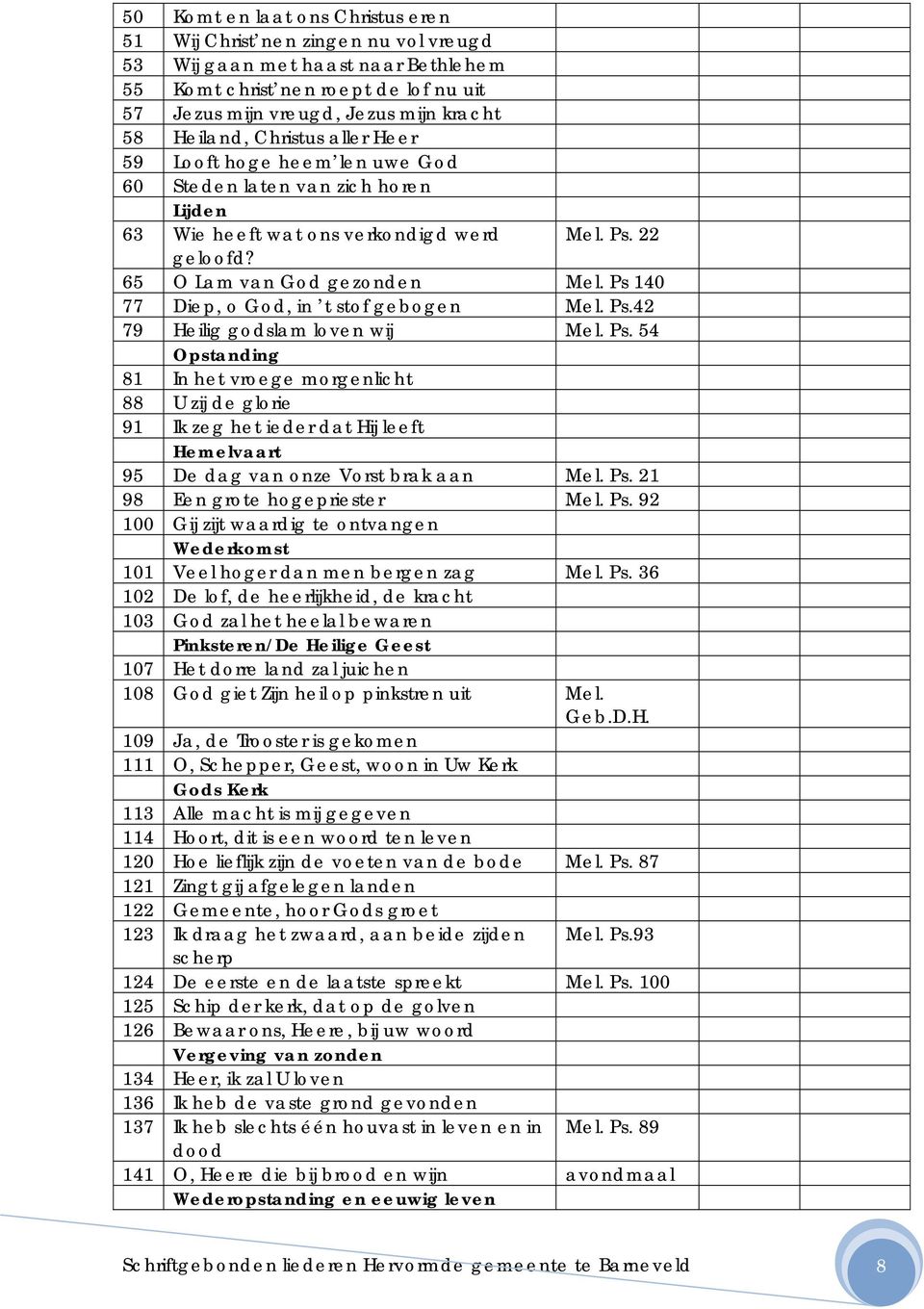 Ps 140 77 Diep, o God, in t stof gebogen Mel. Ps.42 79 Heilig godslam loven wij Mel. Ps. 54 Opstanding 81 In het vroege morgenlicht 88 U zij de glorie 91 Ik zeg het ieder dat Hij leeft Hemelvaart 95 De dag van onze Vorst brak aan Mel.