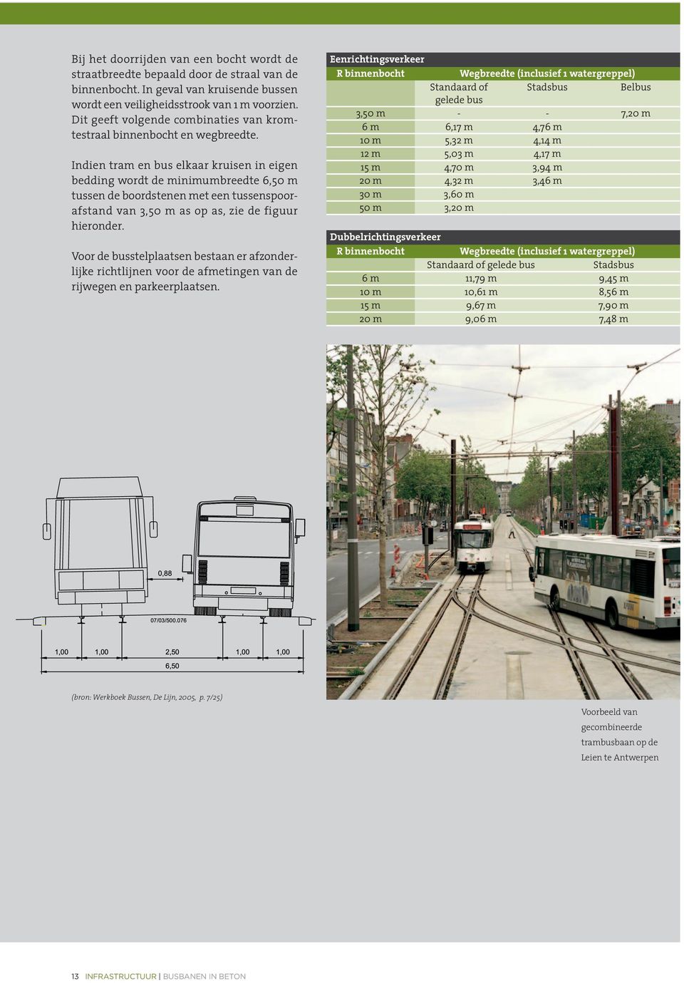 Indien tram en bus elkaar kruisen in eigen bedding wordt de minimumbreedte 6,50 m tussen de boordstenen met een tussenspoorafstand van 3,50 m as op as, zie de figuur hieronder.