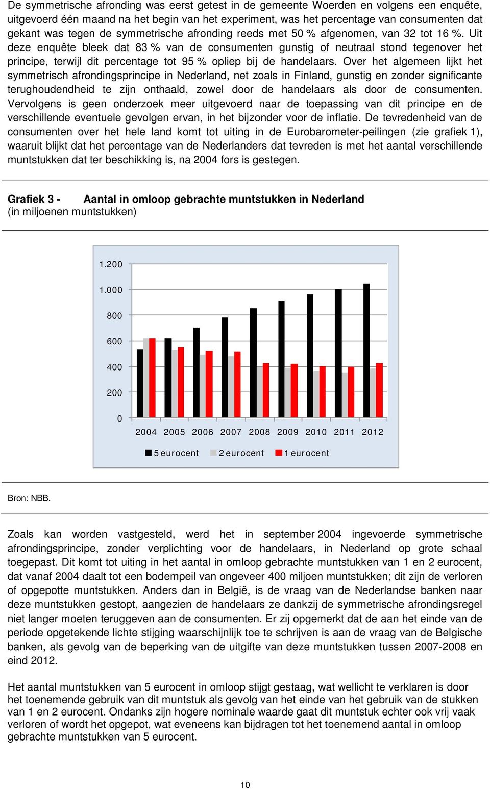 Uit deze enquête bleek dat 83 % van de consumenten gunstig of neutraal stond tegenover het principe, terwijl dit percentage tot 95 % opliep bij de handelaars.