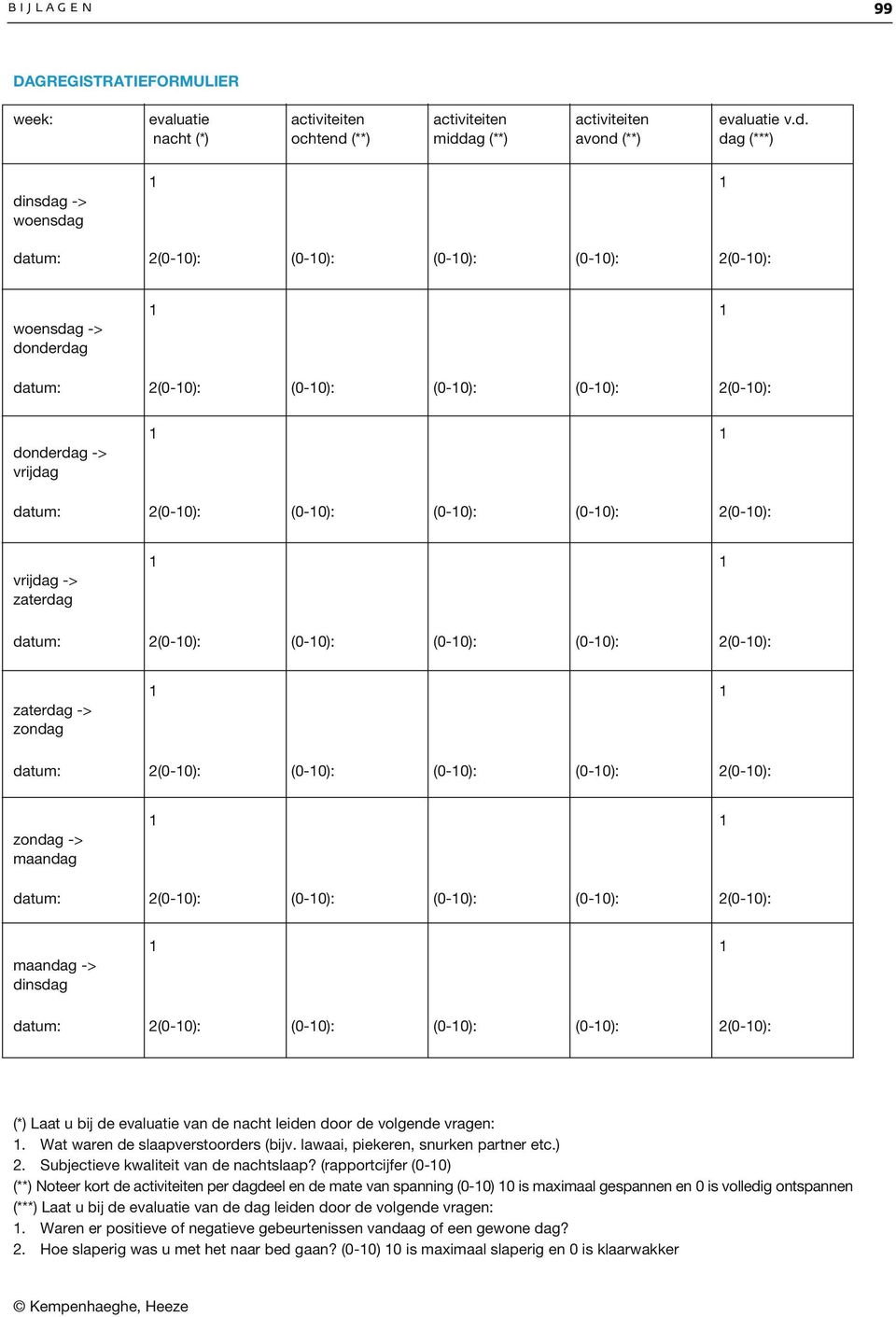 Laat u bij de evaluatie van de nacht leiden door de volgende vragen: 1. Wat waren de slaapverstoorders (bijv. lawaai, piekeren, snurken partner etc.) 2. Subjectieve kwaliteit van de nachtslaap?