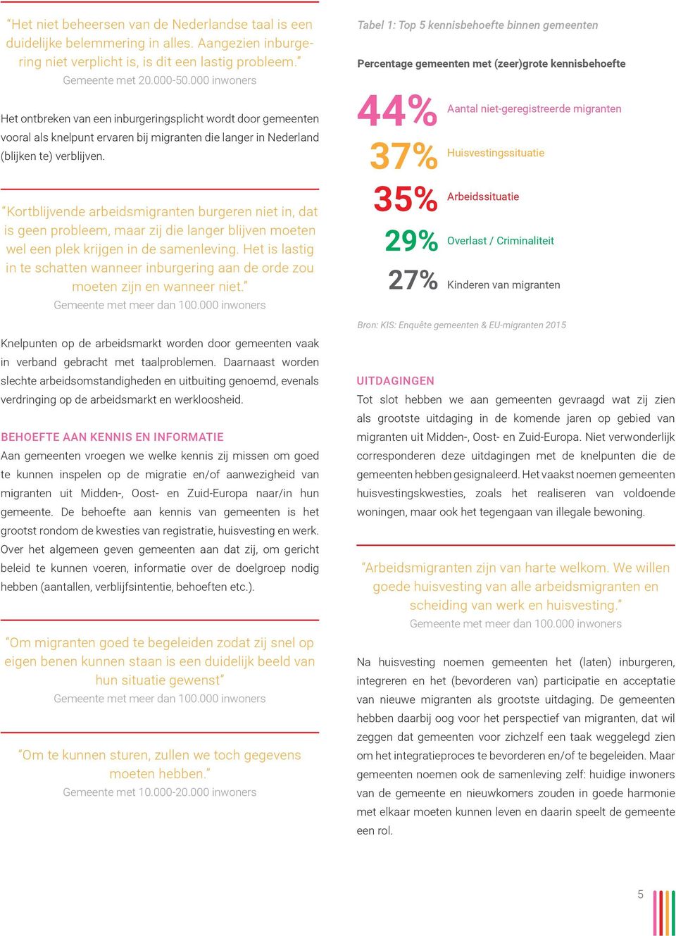 Kortblijvende arbeidsmigranten burgeren niet in, dat is geen probleem, maar zij die langer blijven moeten wel een plek krijgen in de samenleving.