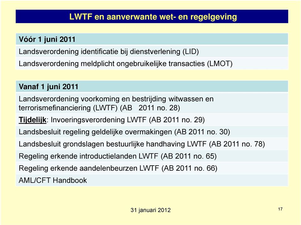 28) Tijdelijk: Invoeringsverordening LWTF (AB 2011 no. 29) Landsbesluit regeling geldelijke overmakingen (AB 2011 no.