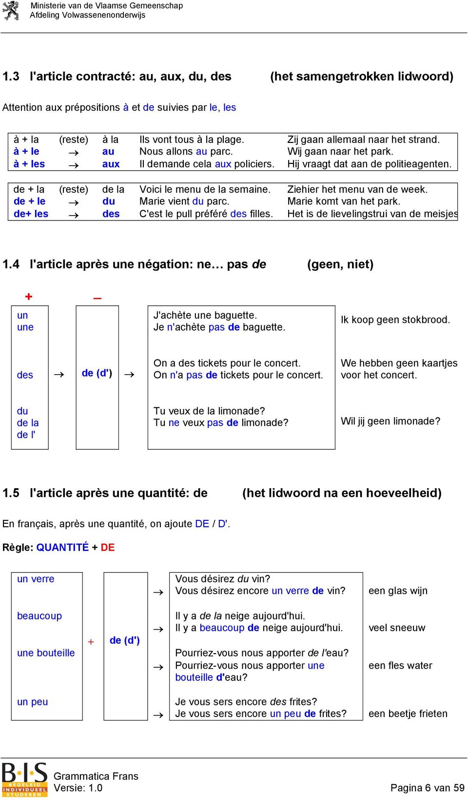 de + la (reste) de la Voici le menu de la semaine. Ziehier het menu van de week. de + le du Marie vient du parc. Marie komt van het park. de+ les des C'est le pull préféré des filles.