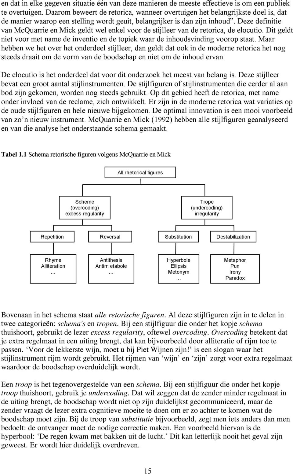 Deze definitie van McQuarrie en Mick geldt wel enkel voor de stijlleer van de retorica, de elocutio. Dit geldt niet voor met name de inventio en de topiek waar de inhoudsvinding voorop staat.