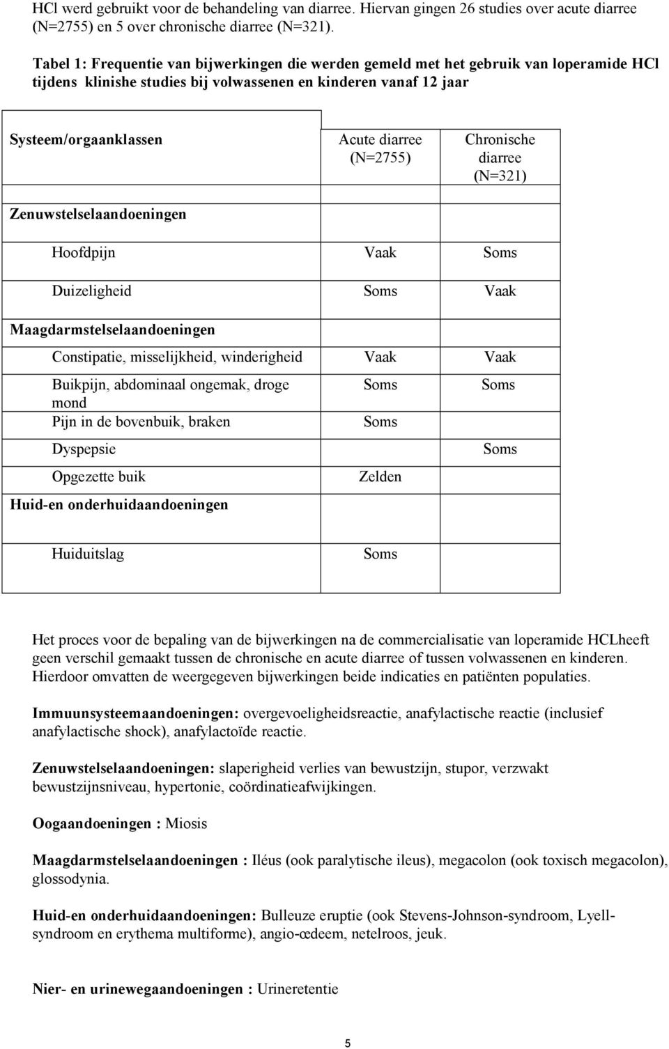 Zenuwstelselaandoeningen Acute diarree (N=2755) Chronische diarree (N=321) Hoofdpijn Vaak Duizeligheid Vaak Maagdarmstelselaandoeningen Constipatie, misselijkheid, winderigheid Vaak Vaak Buikpijn,