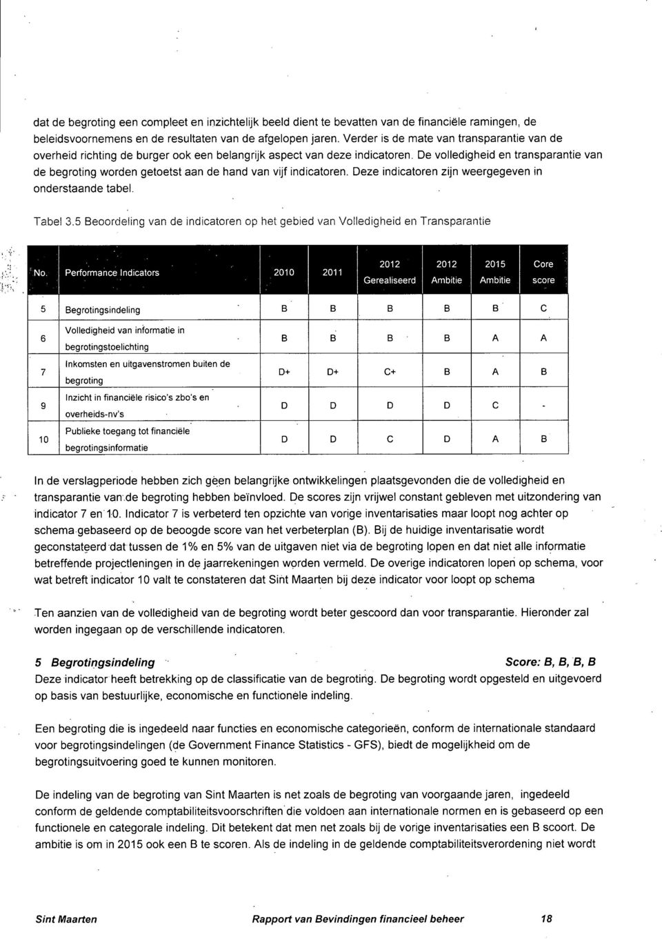 De volledigheid en transparantie van de begroting worden getoetst aan de hand van vijf indicatoren. Deze indicatoren zijn w/eergegeven in onderstaande tabel. Tabel 3.