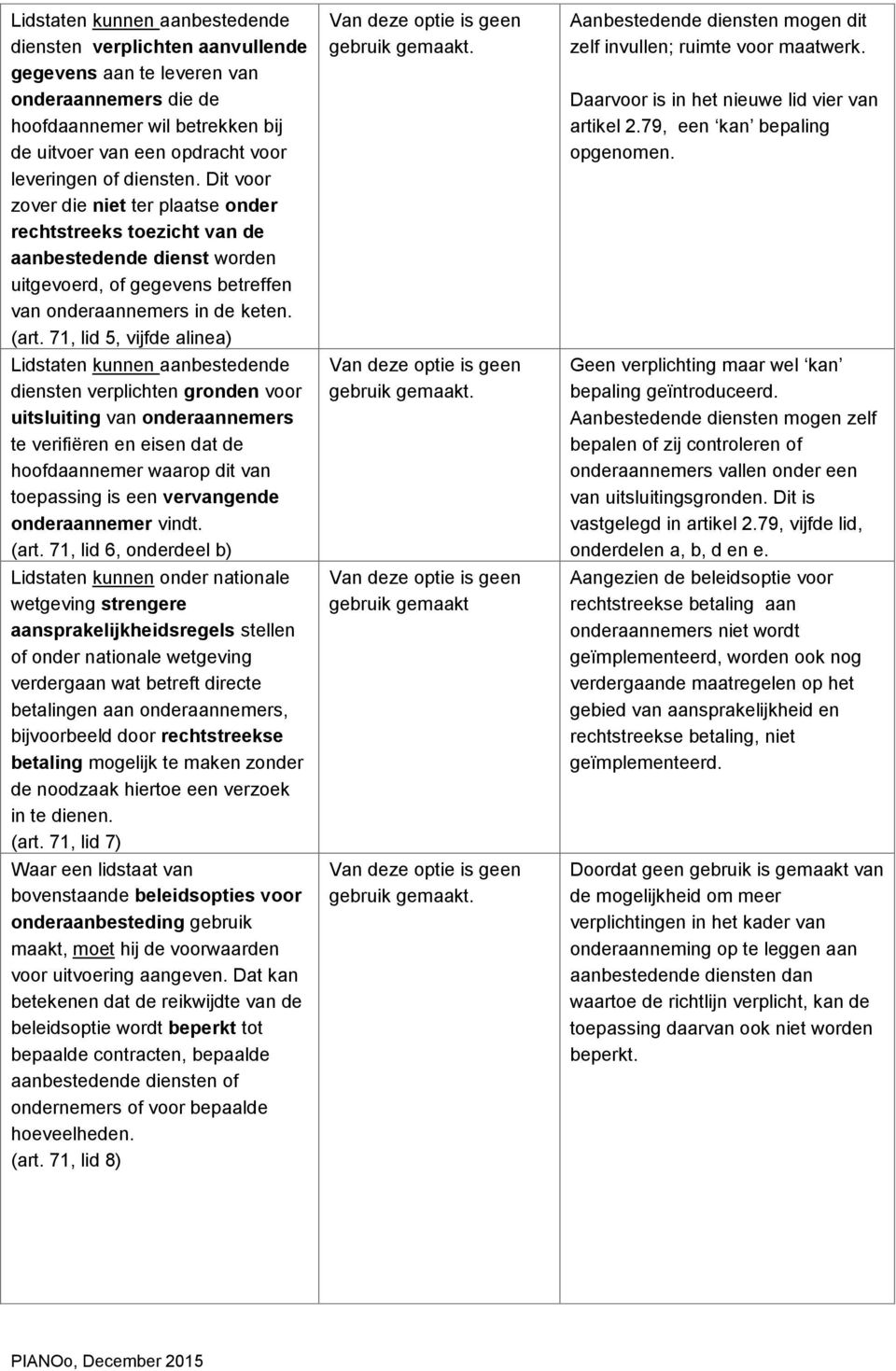 71, lid 5, vijfde alinea) Lidstaten kunnen aanbestedende diensten verplichten gronden voor uitsluiting van onderaannemers te verifiëren en eisen dat de hoofdaannemer waarop dit van toepassing is een