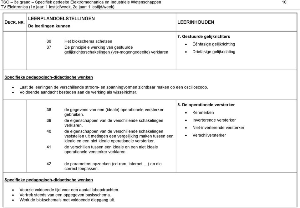 Gestuurde gelijkrichters Éénfasige gelijkrichting Driefasige gelijkrichting Specifieke pedagogisch-didactische wenken Laat de leerlingen de verschillende stroom- en spanningvormen zichtbaar maken op