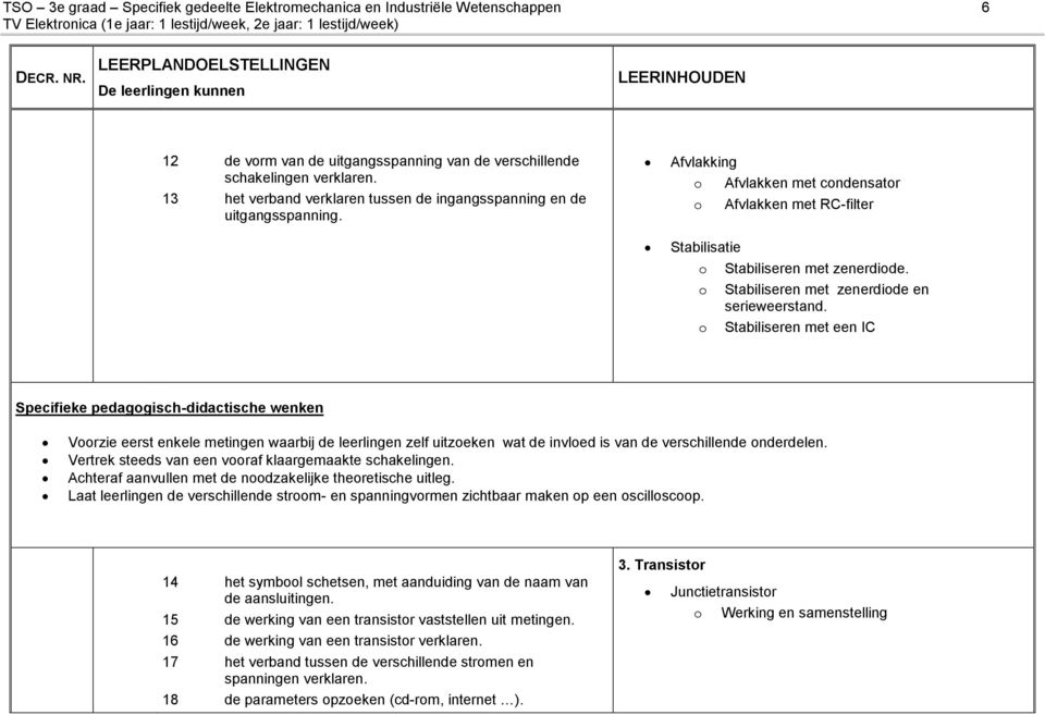 13 het verband verklaren tussen de ingangsspanning en de uitgangsspanning. Afvlakking o o Stabilisatie o o o Afvlakken met condensator Afvlakken met RC-filter Stabiliseren met zenerdiode.