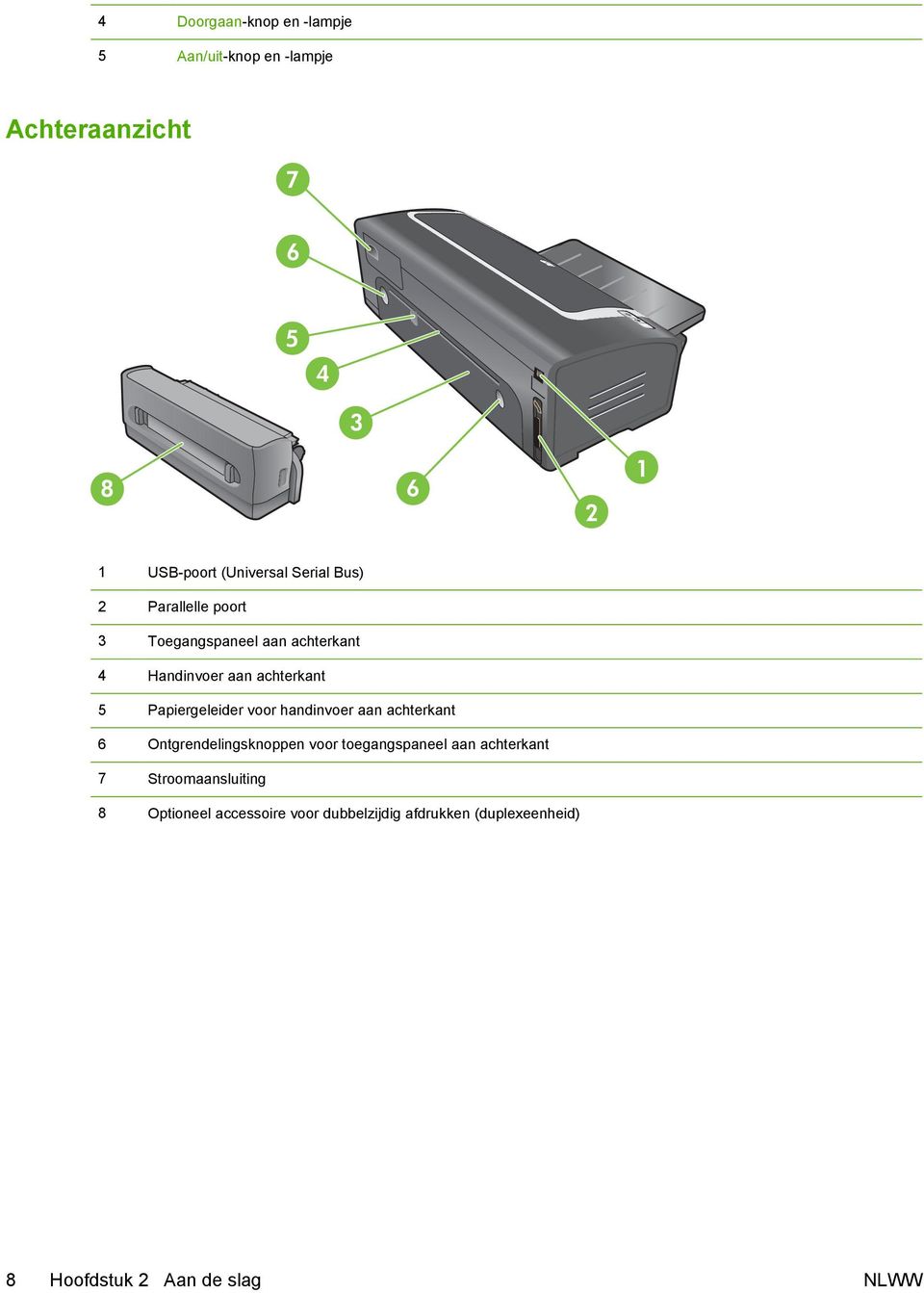 Papiergeleider voor handinvoer aan achterkant 6 Ontgrendelingsknoppen voor toegangspaneel aan achterkant