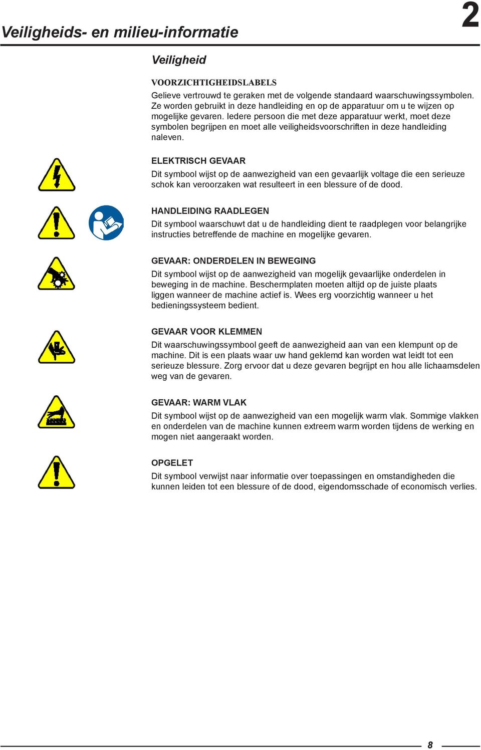 Iedere persoon die met deze apparatuur werkt, moet deze symbolen begrijpen en moet alle veiligheidsvoorschriften in deze handleiding naleven.