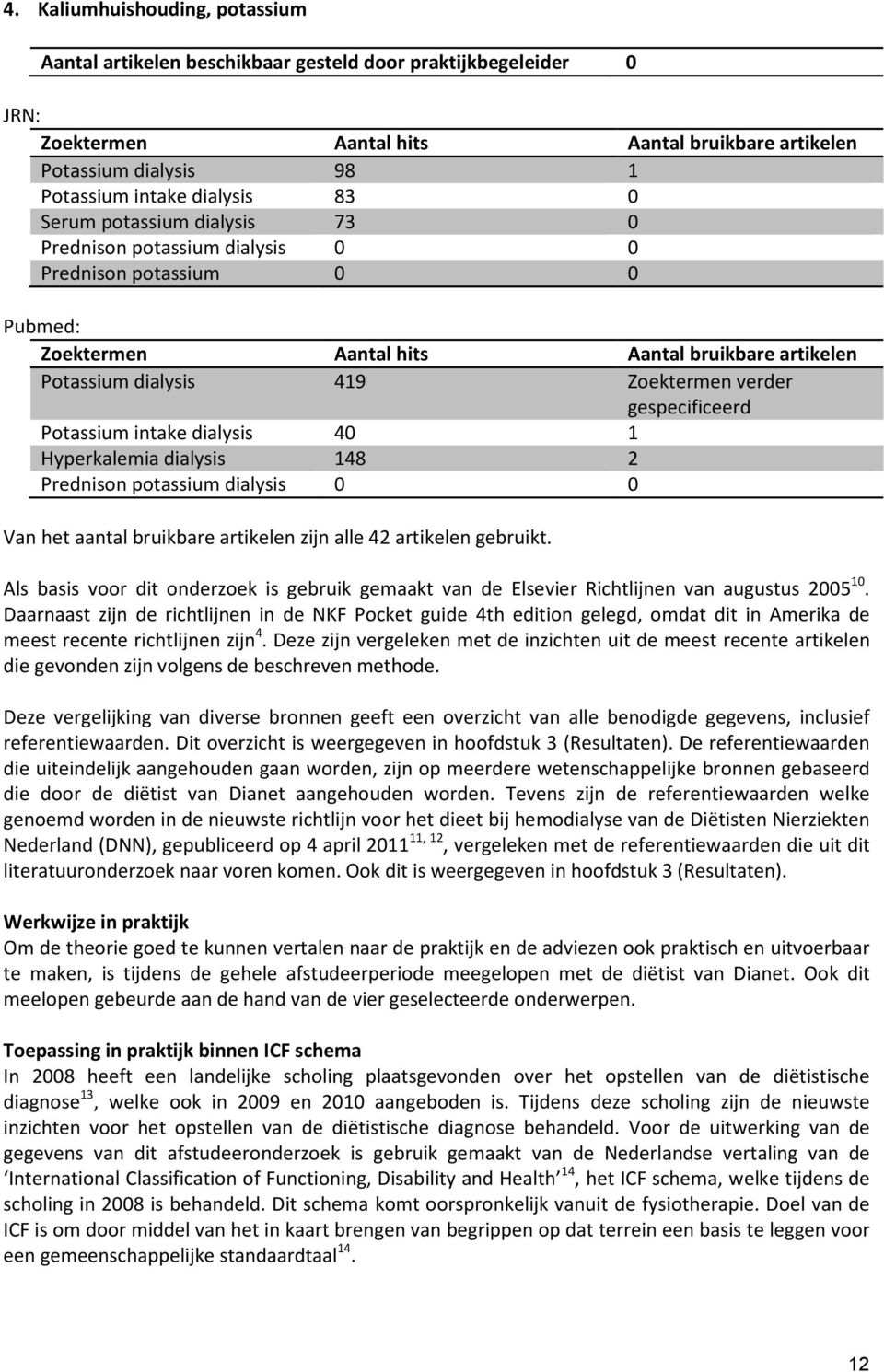 gespecificeerd Potassium intake dialysis 40 1 Hyperkalemia dialysis 148 2 Prednison potassium dialysis 0 0 Van het aantal bruikbare artikelen zijn alle 42 artikelen gebruikt.