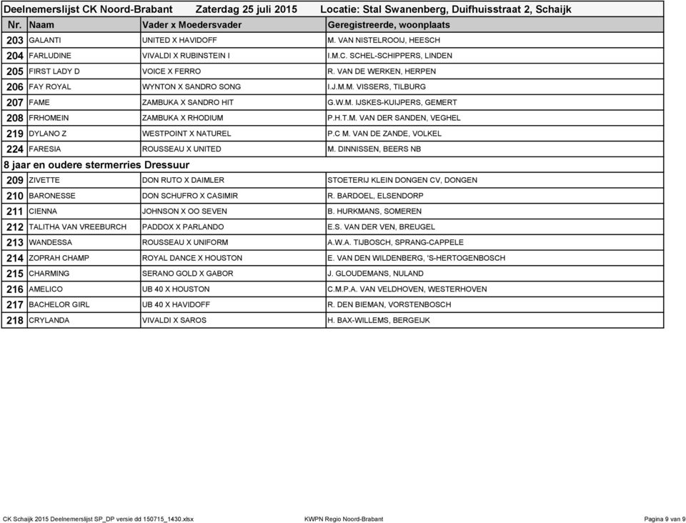 C M. VAN DE ZANDE, VOLKEL 224 FARESIA ROUSSEAU X UNITED M.