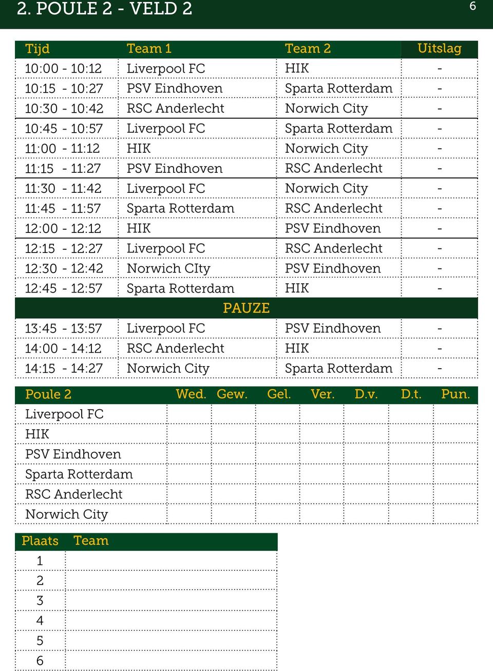 Eindhoven 12:15 12:27 Liverpool FC RSC Anderlecht 12:30 12:42 Norwich CIty PSV Eindhoven 12:45 12:57 Sparta Rotterdam HIK PAUZE 13:45 13:57 Liverpool FC PSV Eindhoven 14:00 14:12 RSC