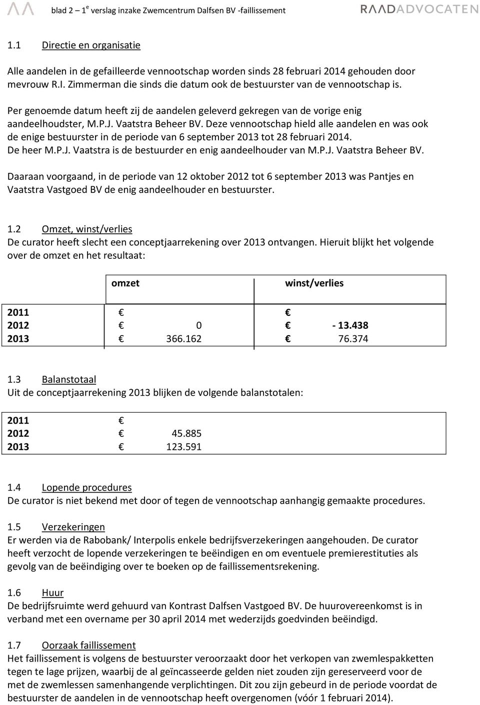 Deze vennootschap hield alle aandelen en was ook de enige bestuurster in de periode van 6 september 2013 tot 28 februari 2014. De heer M.P.J. Vaatstra is de bestuurder en enig aandeelhouder van M.P.J. Vaatstra Beheer BV.