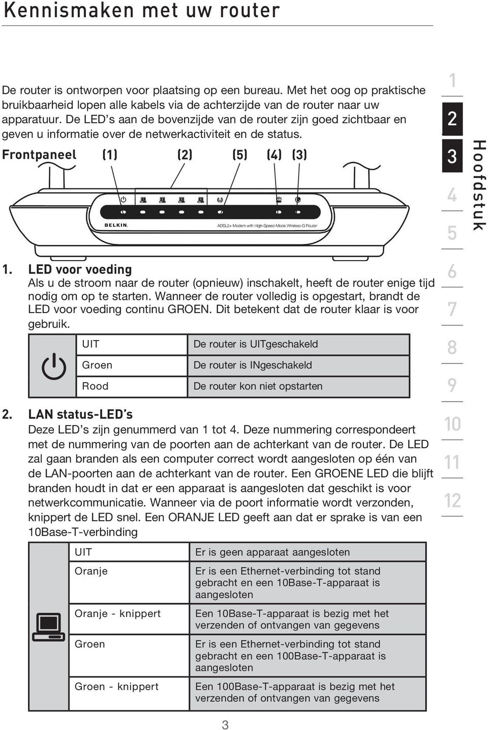 LED voor voeding Als u de stroom naar de router (opnieuw) inschakelt, heeft de router enige tijd nodig om op te starten.