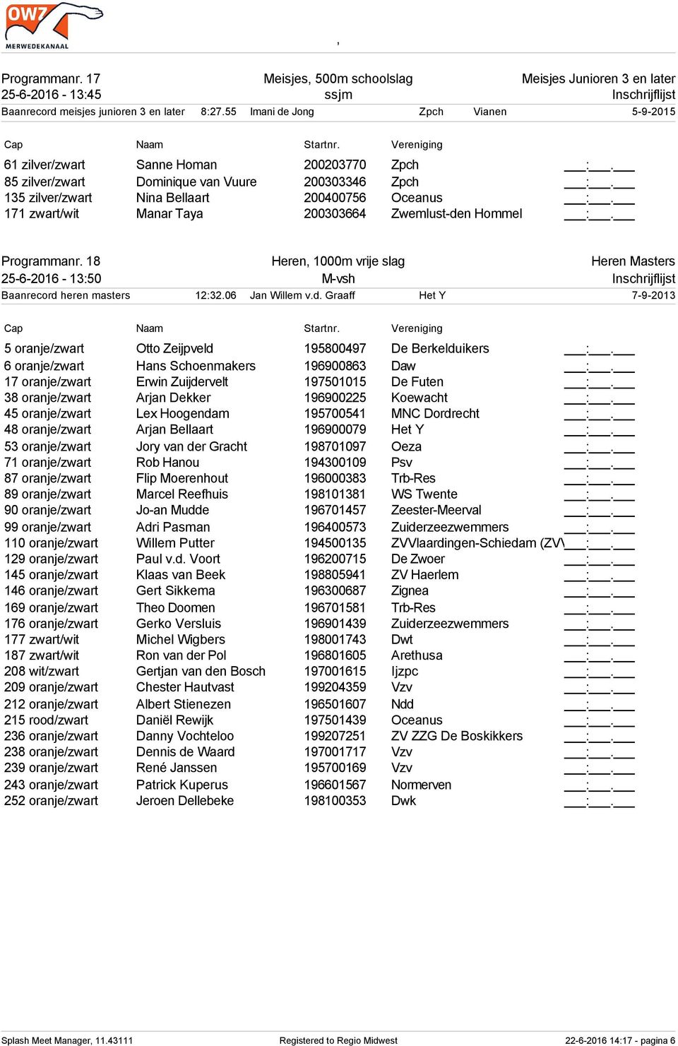 171 zwart/wit Manar Taya 200303664 Zwemlust-den Hommel :. Programmanr. 18 Heren, 1000m vrije slag Heren Masters 25-6-2016-13:50 M-vsh Inschrijflijst Baanrecord heren masters 12:32.06 Jan Willem v.d. Graaff Het Y 7-9-2013 5 oranje/zwart Otto Zeijpveld 195800497 De Berkelduikers :.