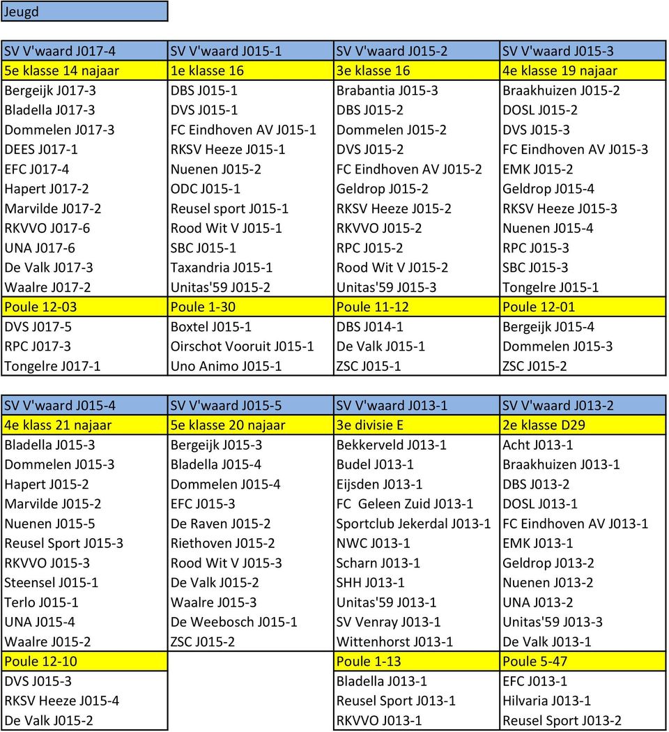 Nuenen J015-2 FC Eindhoven AV J015-2 EMK J015-2 Hapert J017-2 ODC J015-1 Geldrop J015-2 Geldrop J015-4 Marvilde J017-2 Reusel sport J015-1 RKSV Heeze J015-2 RKSV Heeze J015-3 RKVVO J017-6 Rood Wit V