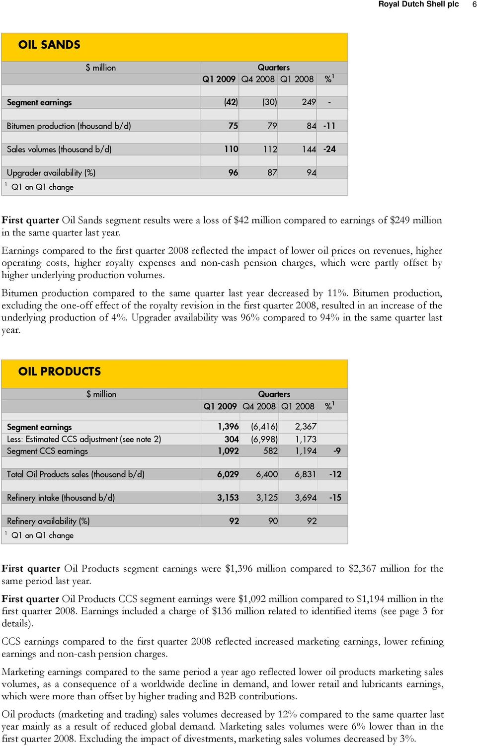 Earnings compared to the first quarter 2008 reflected the impact of lower oil prices on revenues, higher operating costs, higher royalty expenses and non-cash pension charges, which were partly