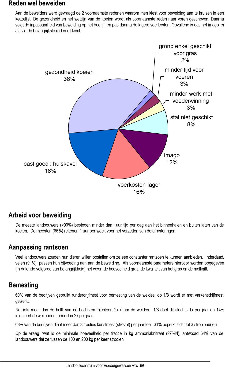 Opvallend is dat het imago er als vierde belangrijkste reden uit komt.