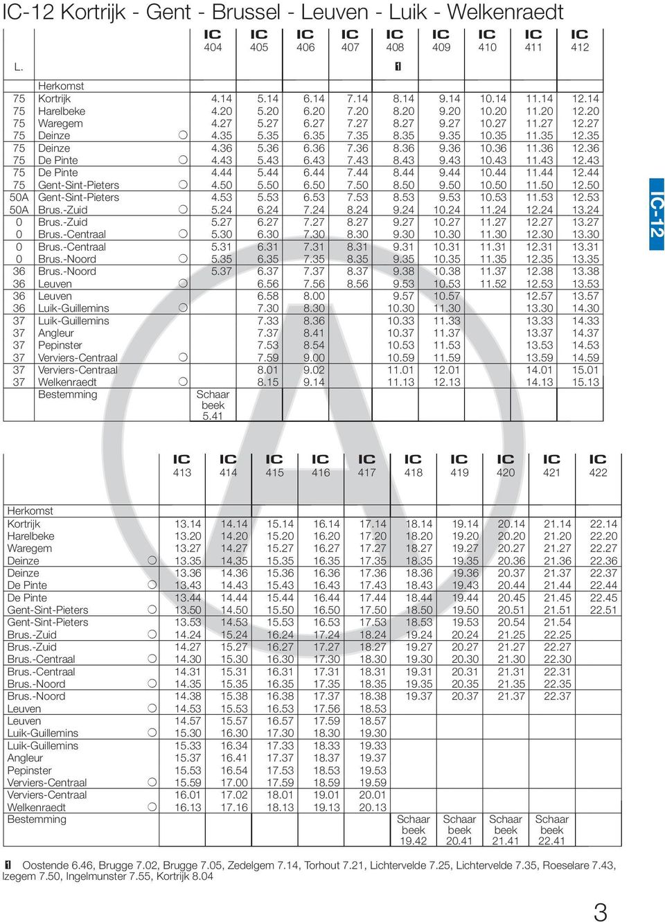 50 6.50 7.50 8.50 9.50 0.50.50.50 50A Gent-Sint-Pieters.5 5.5 6.5 7.5 8.5 9.5 0.5.5.5 50A Brus.-Zuid + 5. 6. 7. 8. 9. 0.... 0 Brus.-Zuid 5.7 6.7 7.7 8.7 9.7 0.7.7.7.7 0 Brus.-Centraal + 5.0 6.0 7.0 8.0 9.0 0.0.0.0.0 0 Brus.