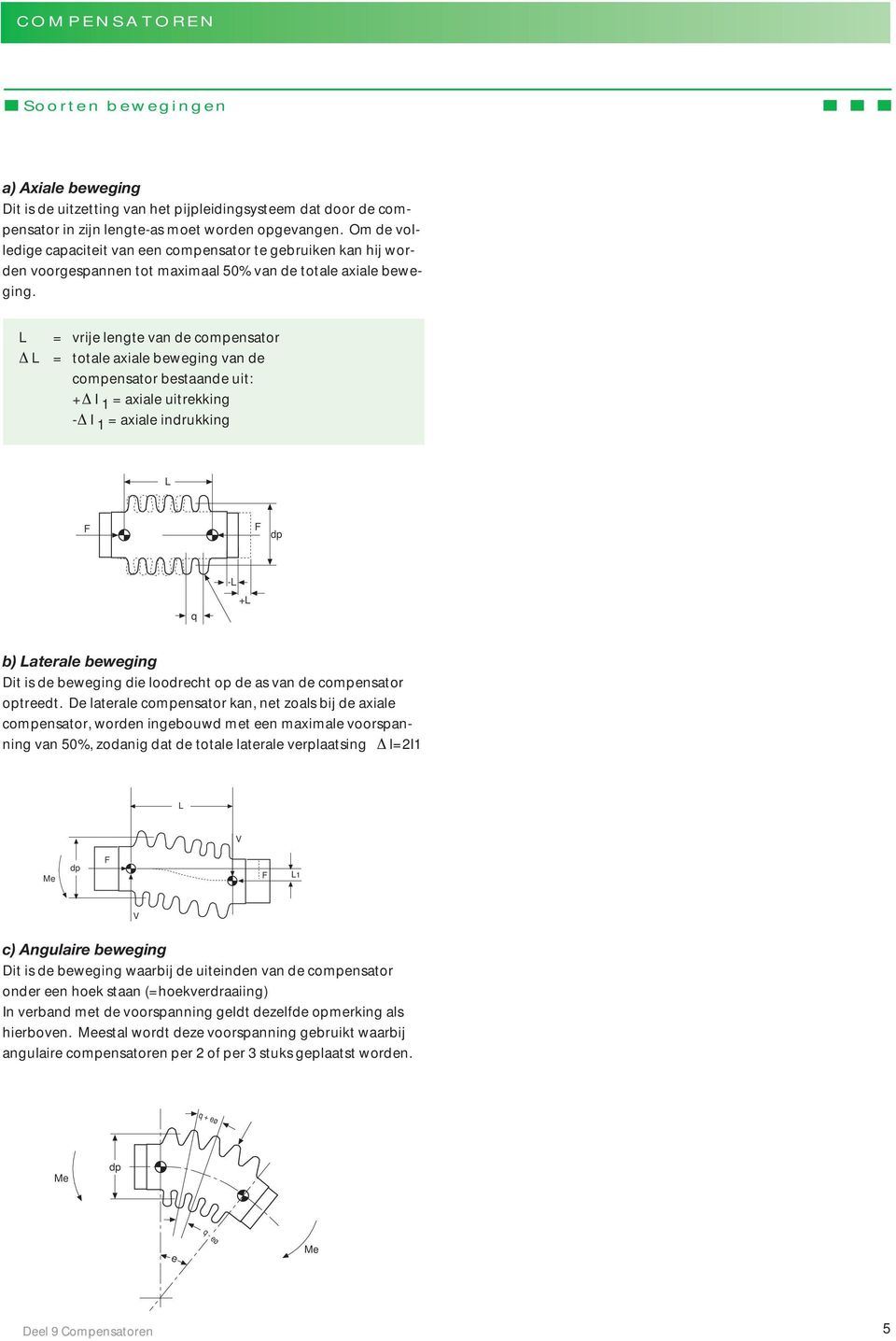 L = vrije lengte van de compensator Δ L = totale axiale beweging van de compensator bestaande uit: +Δ I 1 = axiale uitrekking -Δ I 1 = axiale indrukking L F F dp q -L +L b) Laterale beweging Dit is